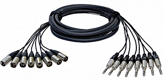 RME ALVA T8X8Pro2 аналоговый мультикор 8 х TRS Jack 6,3мм < > 8 х XLR male, 2 метра